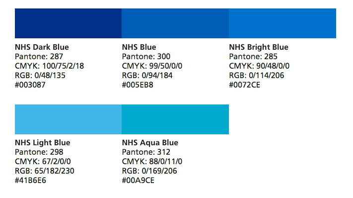 英國NHS醫院vi設計，醫院logo設計
